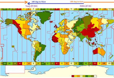 singapore time zone cet